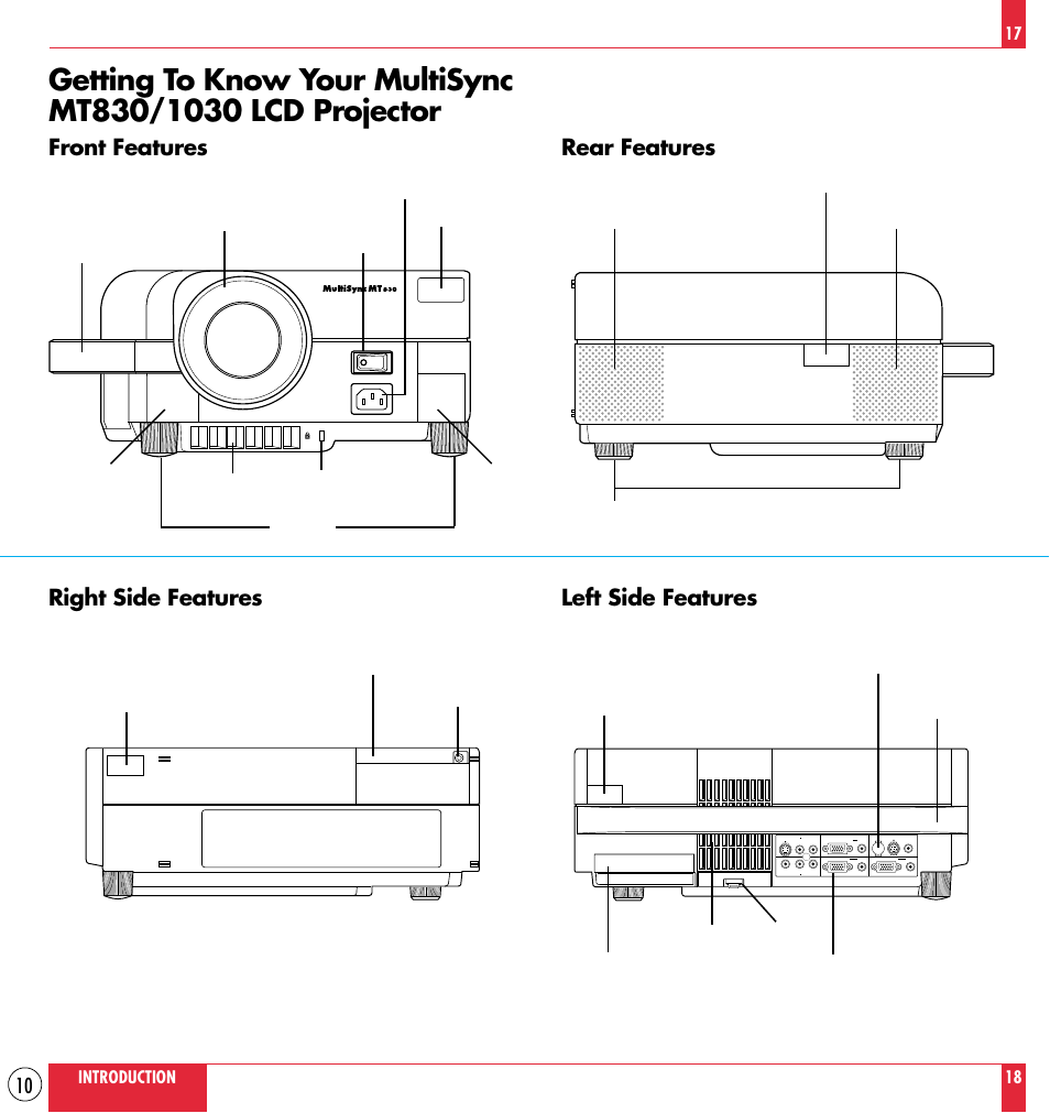 Right side features, Left side features, Front features | Rear features | NEC MT830TM /1030TM User Manual | Page 10 / 53