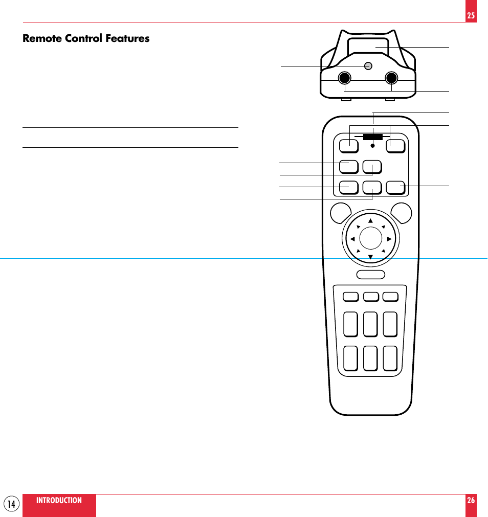 Remote control features | NEC MT830TM /1030TM User Manual | Page 14 / 53