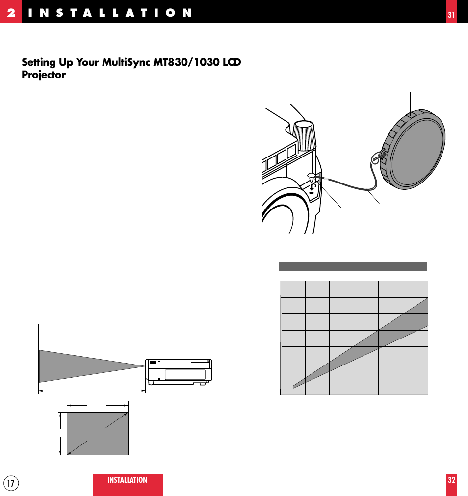 NEC MT830TM /1030TM User Manual | Page 17 / 53