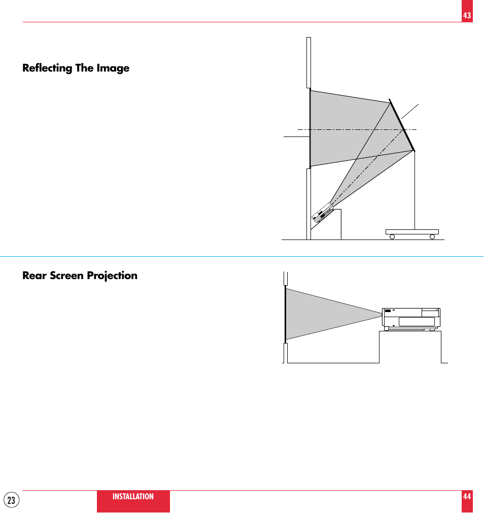 Reflecting the image, Rear screen projection | NEC MT830TM /1030TM User Manual | Page 23 / 53