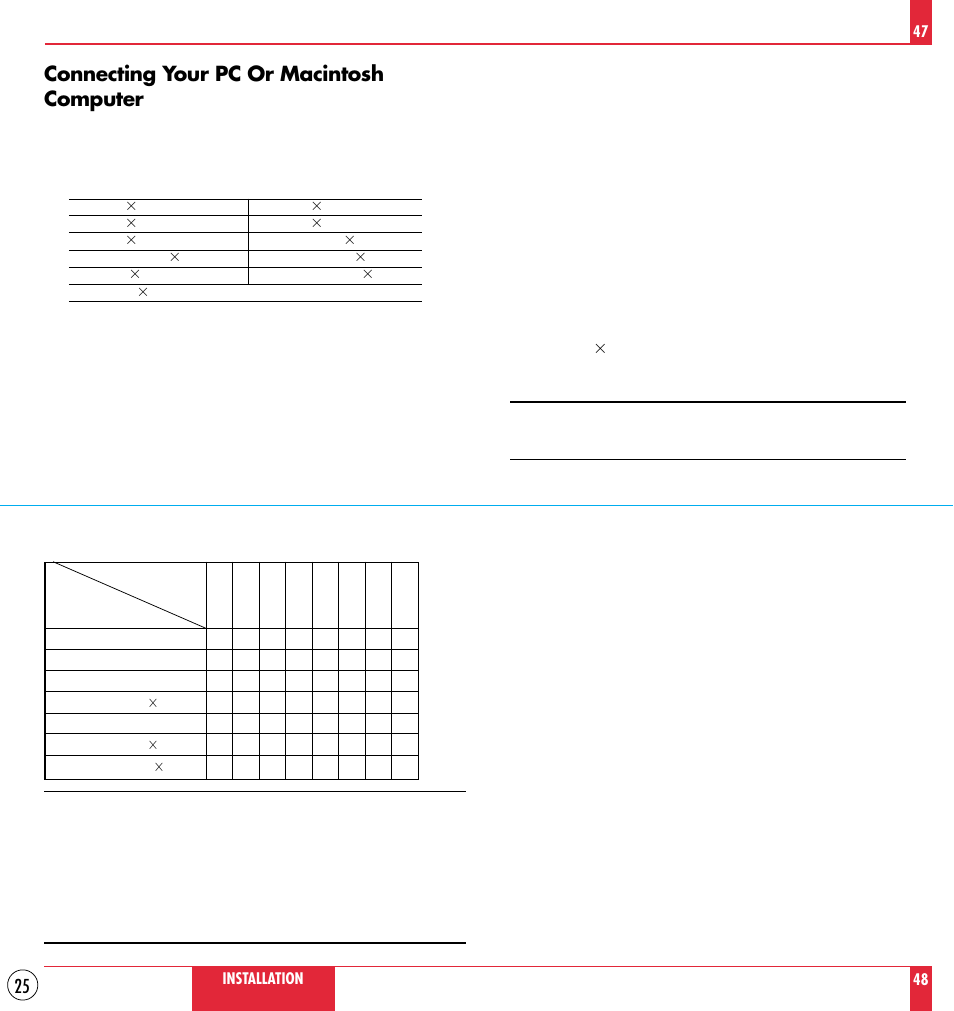 Connecting your pc or macintosh computer | NEC MT830TM /1030TM User Manual | Page 25 / 53