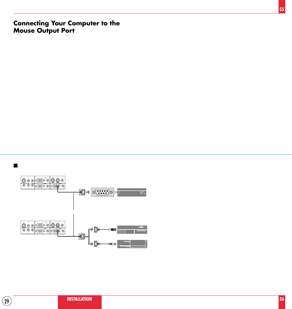 Connecting your computer to the mouse output port, Ibm pc/at ibm ps/2 macintosh, Serial cable (supplied) | NEC MT830TM /1030TM User Manual | Page 29 / 53