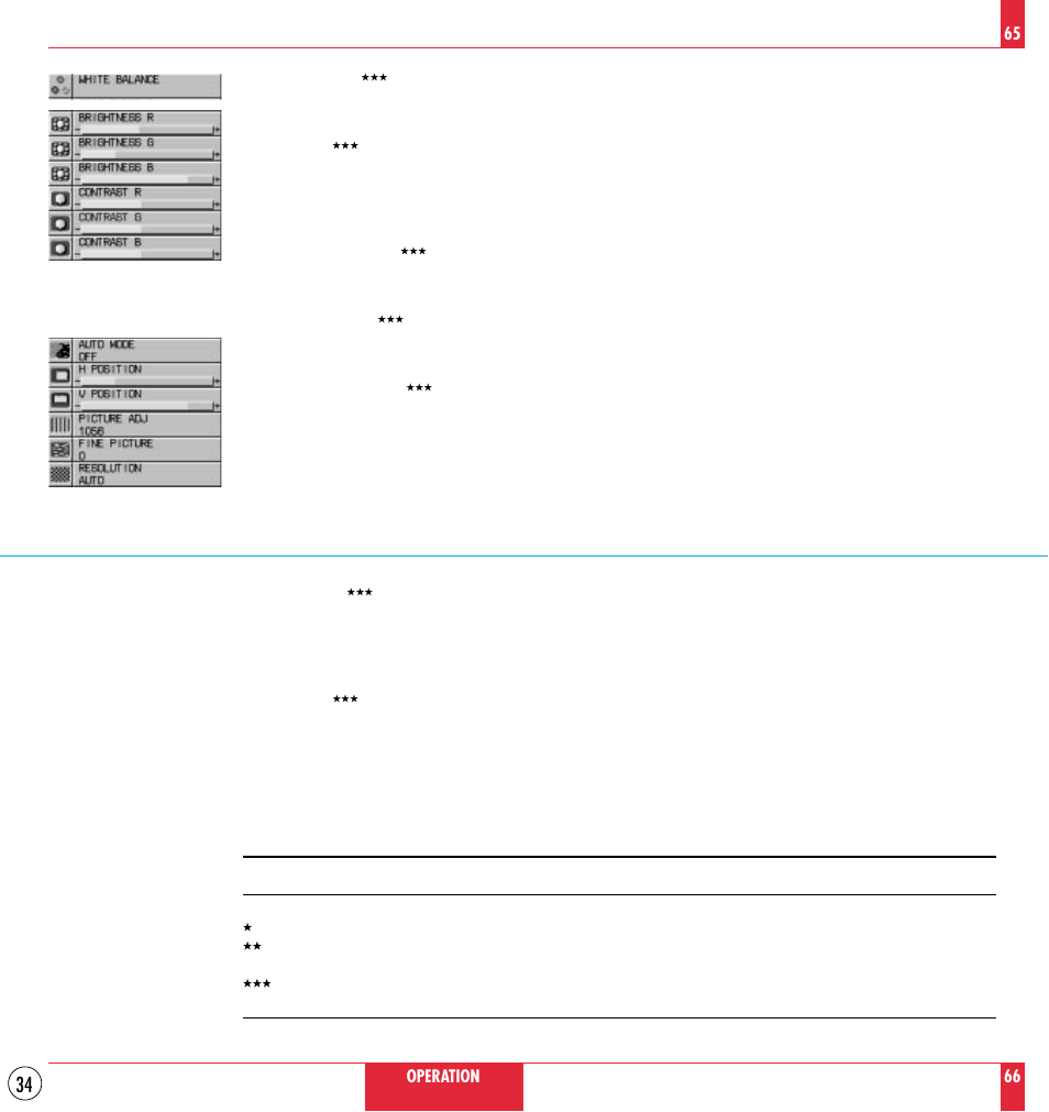 NEC MT830TM /1030TM User Manual | Page 34 / 53