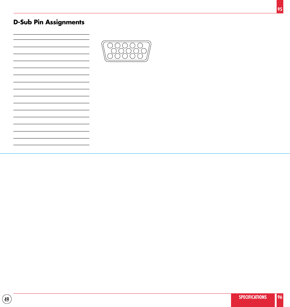 D-sub pin assignments | NEC MT830TM /1030TM User Manual | Page 49 / 53