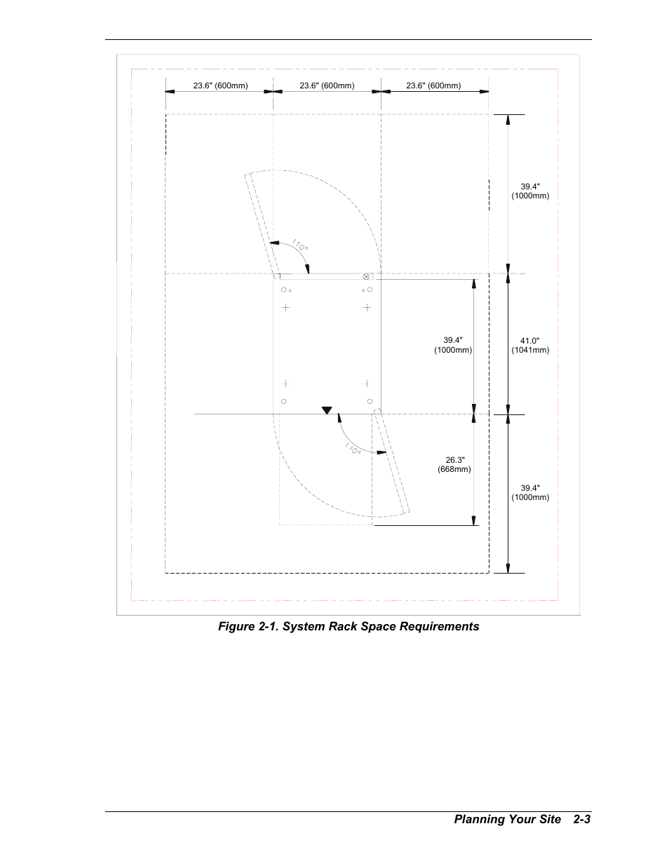 Planning your site 2-3, Figure 2-1. system rack space requirements | NEC EXPRESS800 User Manual | Page 19 / 78