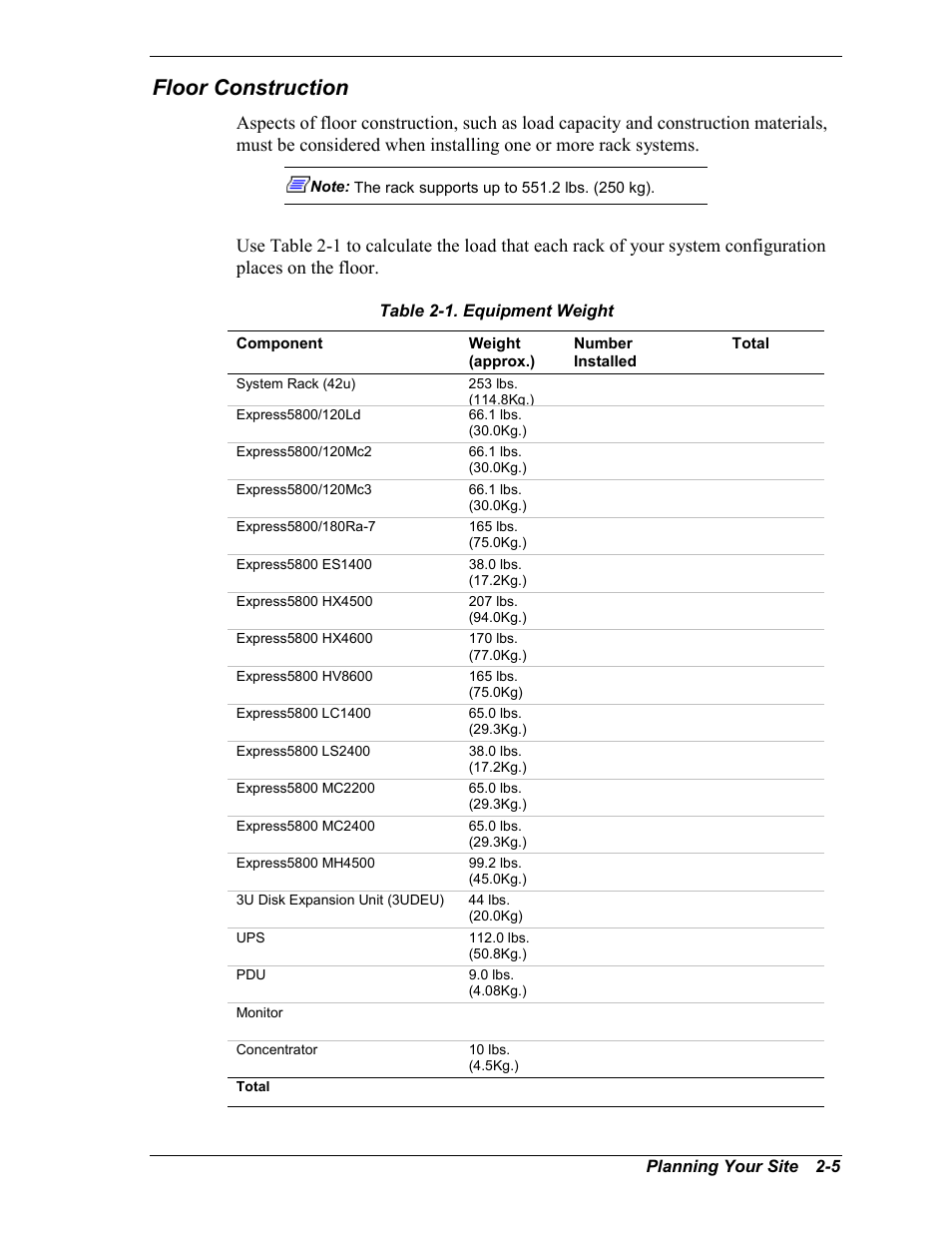 Floor construction | NEC EXPRESS800 User Manual | Page 21 / 78