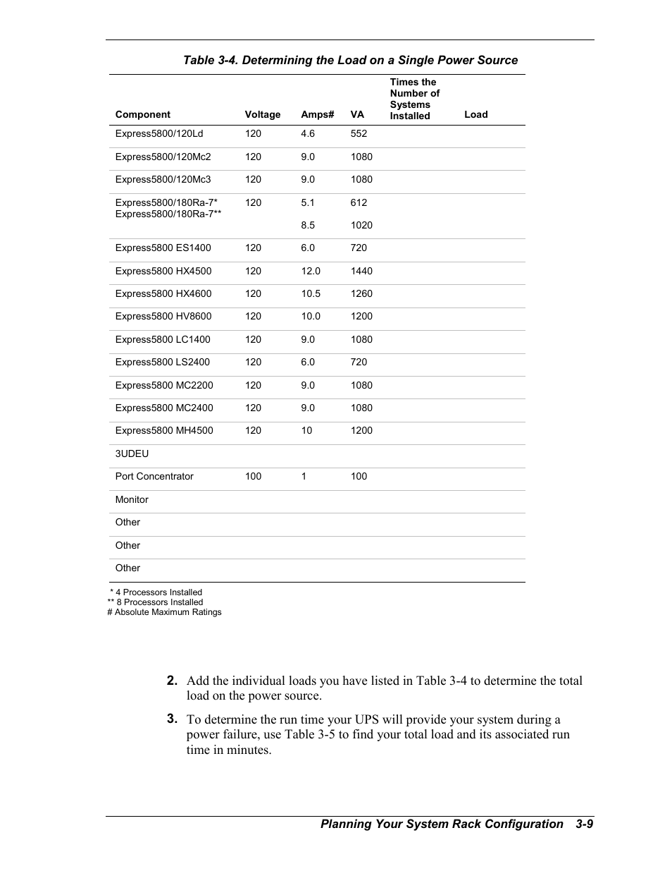 NEC EXPRESS800 User Manual | Page 37 / 78