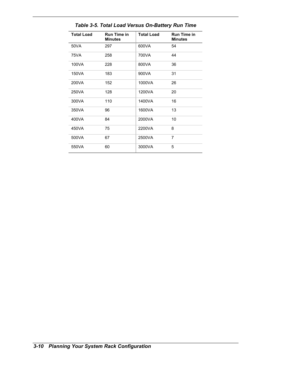 NEC EXPRESS800 User Manual | Page 38 / 78