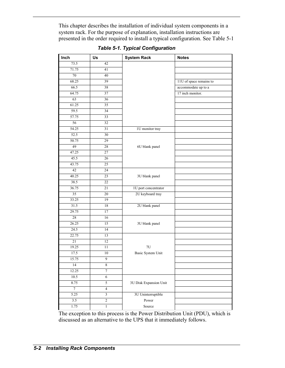 2 installing rack components, Table 5-1. typical configuration | NEC EXPRESS800 User Manual | Page 50 / 78