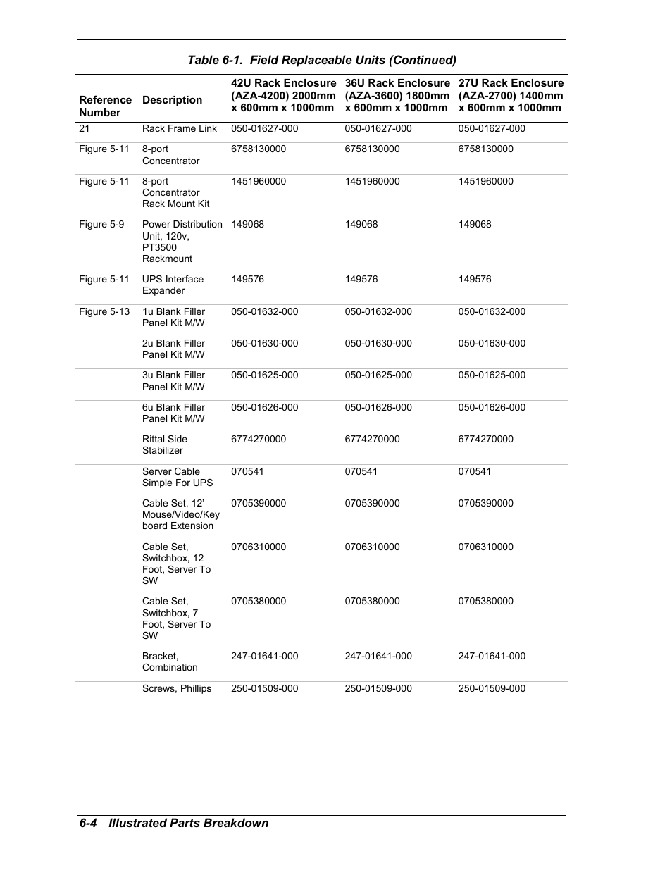 NEC EXPRESS800 User Manual | Page 72 / 78