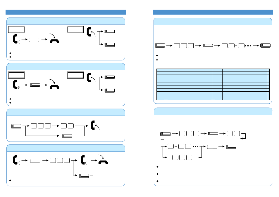 Hold / transferring calls, For your convenience | NEC Xn120 Vision User Manual | Page 3 / 6