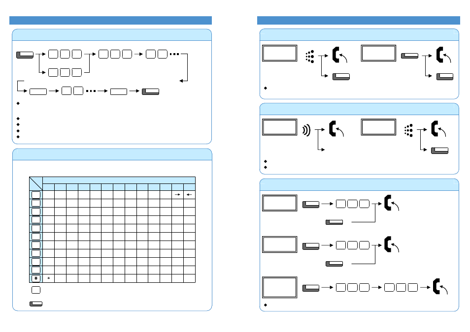 Answering calls for your convenience | NEC Xn120 Vision User Manual | Page 4 / 6