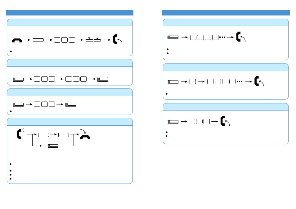 Placing calls if your call doesn’ t go through | NEC Xn120 Vision User Manual | Page 5 / 6
