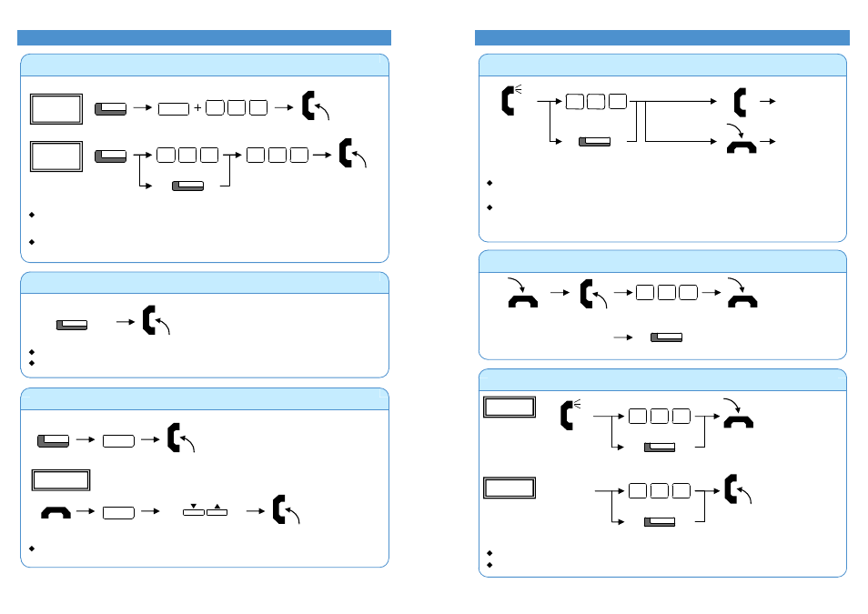 NEC Xn120 Vision User Manual | Page 6 / 6
