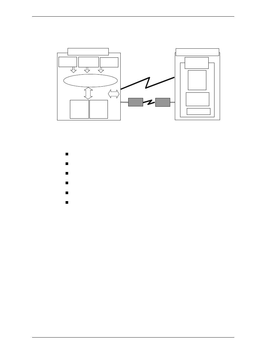 How the emp works, Connecting to remote servers, Powering the server on or off | Resetting the server, Sel viewer, Sdr viewer | NEC MH4500 User Manual | Page 148 / 186