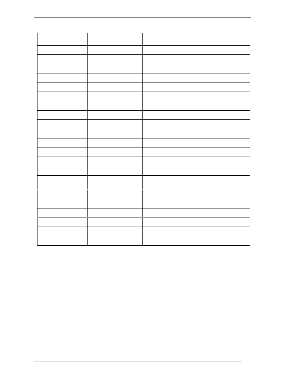 NEC MH4500 User Manual | Page 180 / 186
