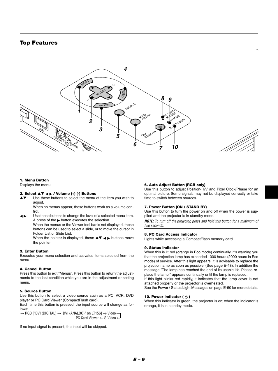 Top features, E – 9 | NEC LT154 User Manual | Page 12 / 60