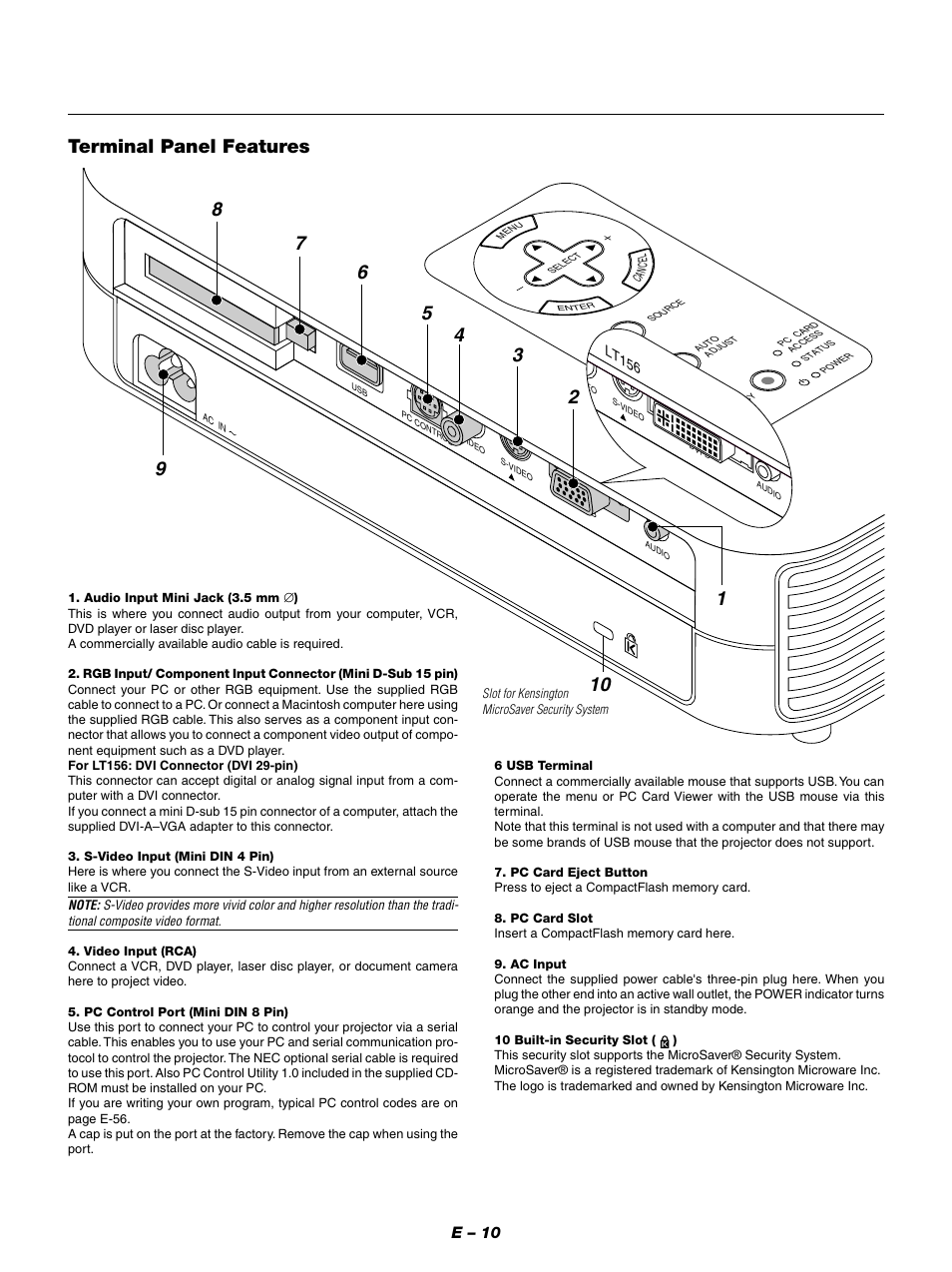 Terminal panel features, E – 10 | NEC LT154 User Manual | Page 13 / 60