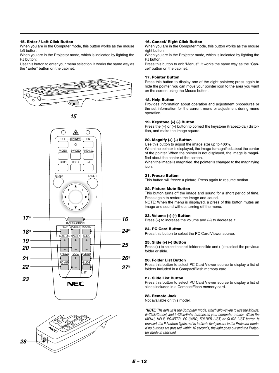 E – 12 | NEC LT154 User Manual | Page 15 / 60