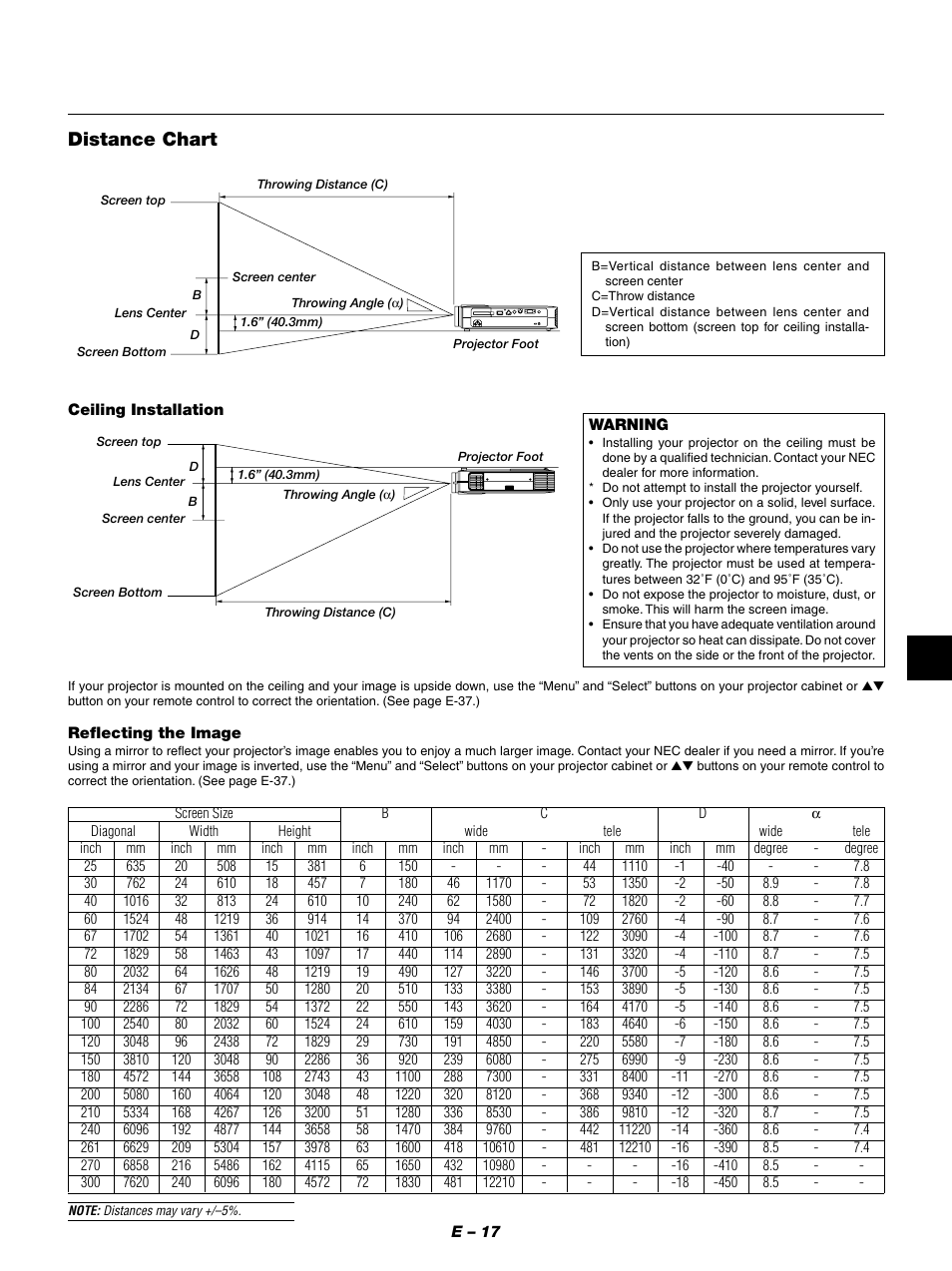 Distance chart | NEC LT154 User Manual | Page 20 / 60