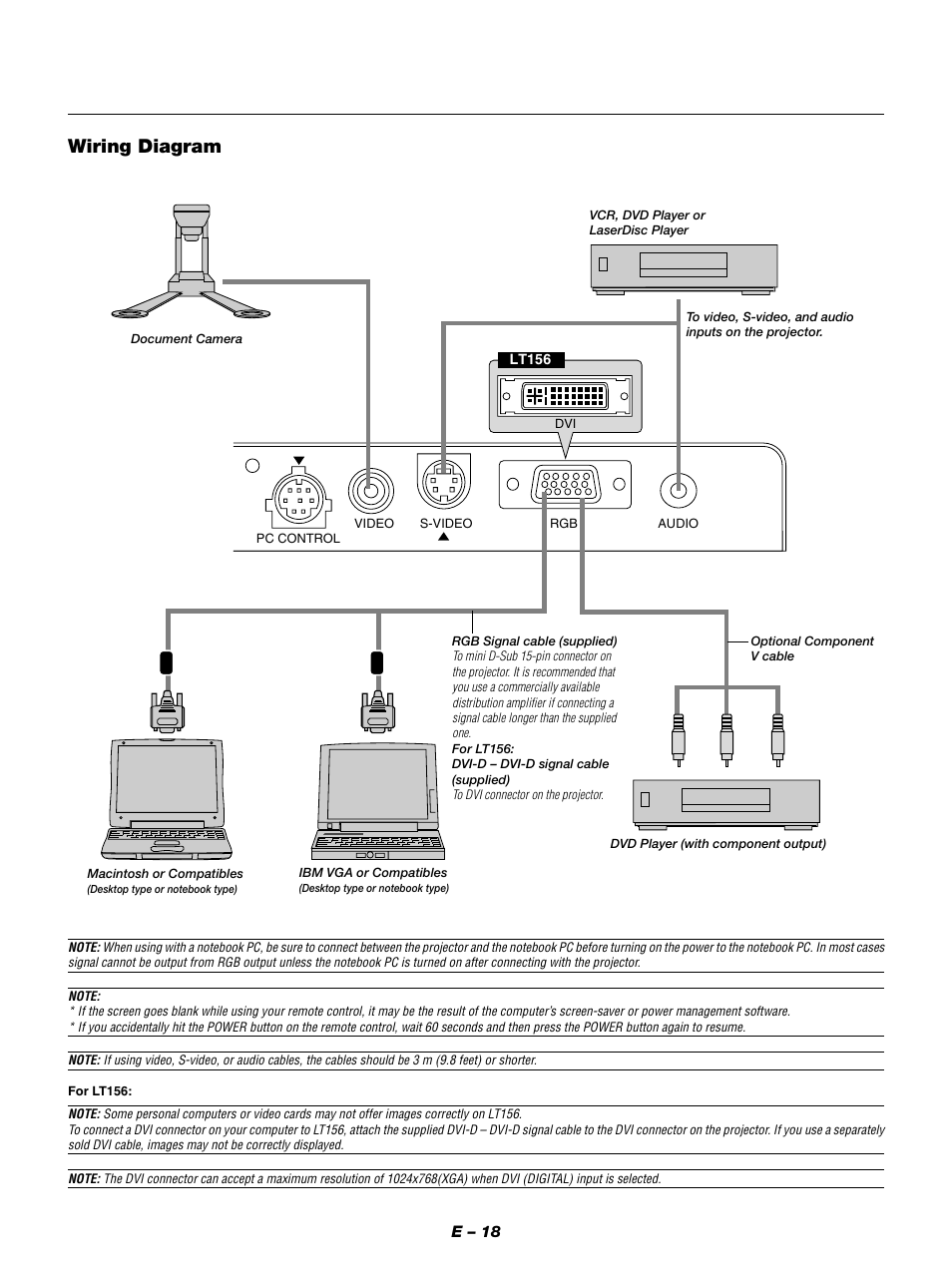 Wiring diagram | NEC LT154 User Manual | Page 21 / 60