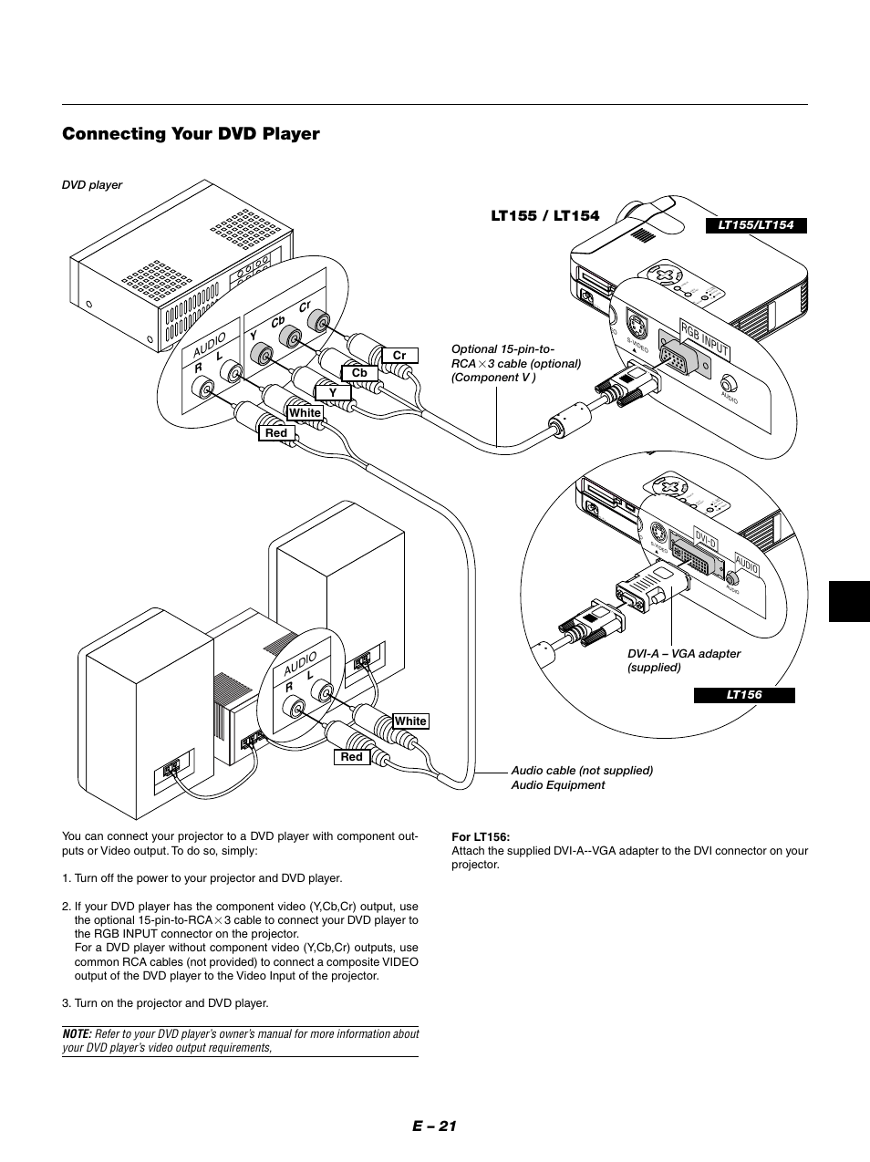 Connecting your dvd player, E – 21, Ue nter | C ca rd pc contr ol vide o rgb usb s-video au dio, Dvi-a – vga adapter (supplied) | NEC LT154 User Manual | Page 24 / 60