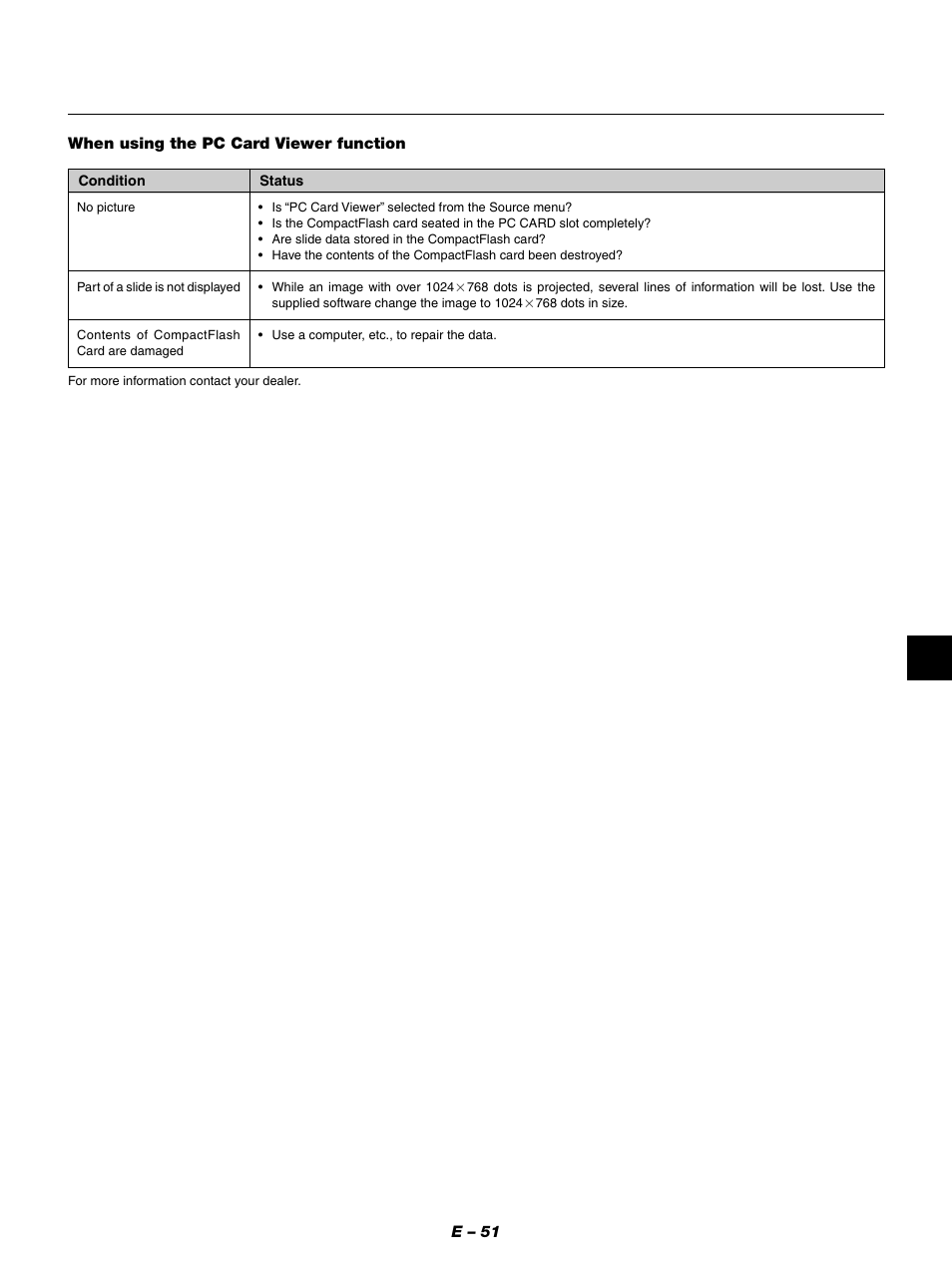 NEC LT154 User Manual | Page 54 / 60