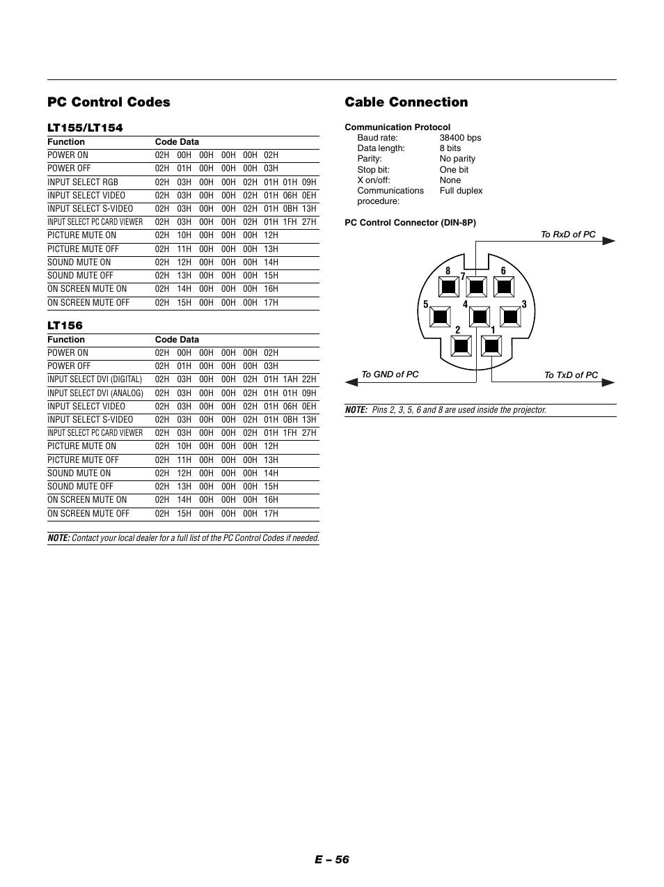 Cable connection, Pc control codes, E – 56 | Lt156 | NEC LT154 User Manual | Page 59 / 60