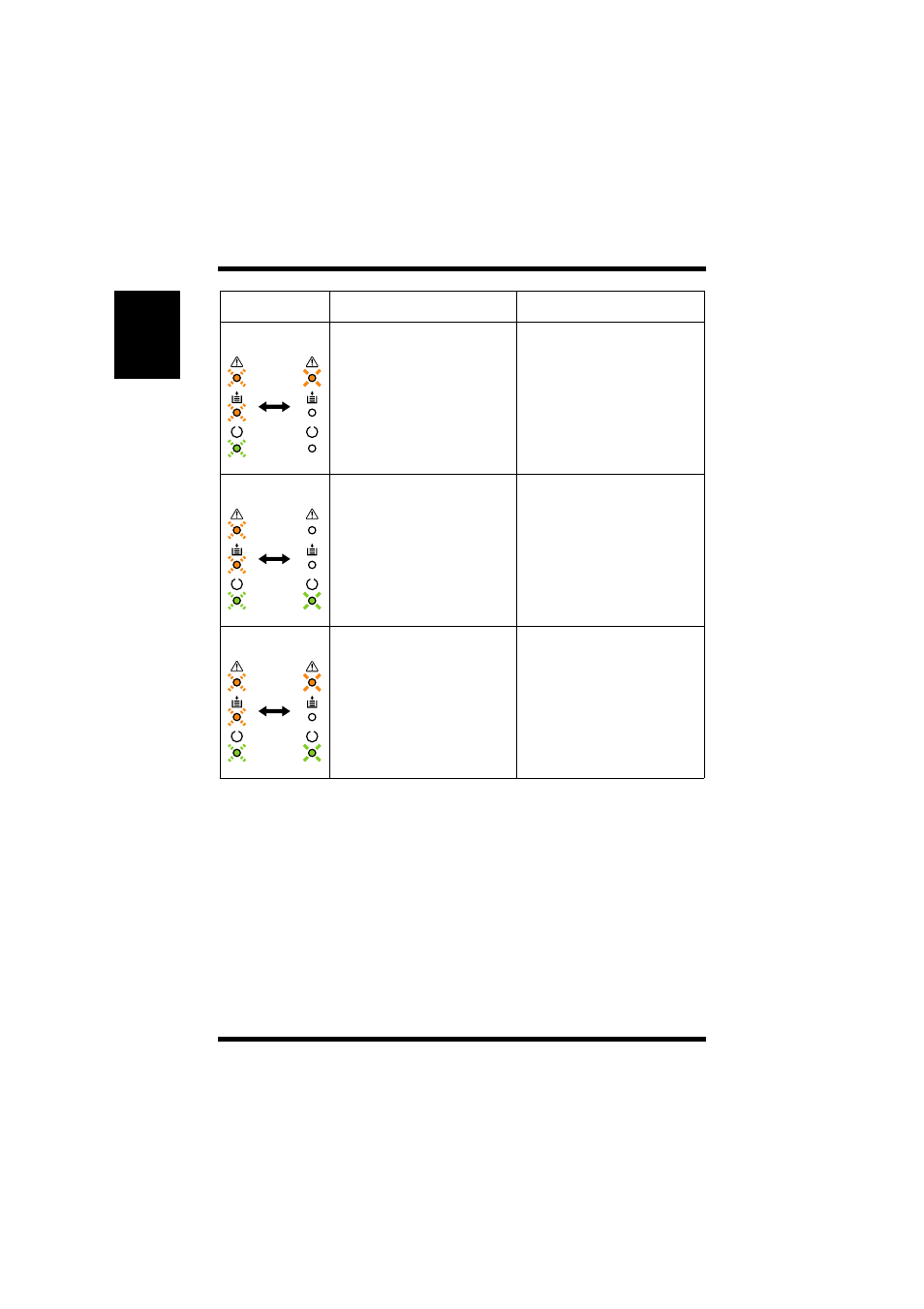 22 indicator lights (printer messages) | NEC PAGEPRO 1100 User Manual | Page 198 / 219
