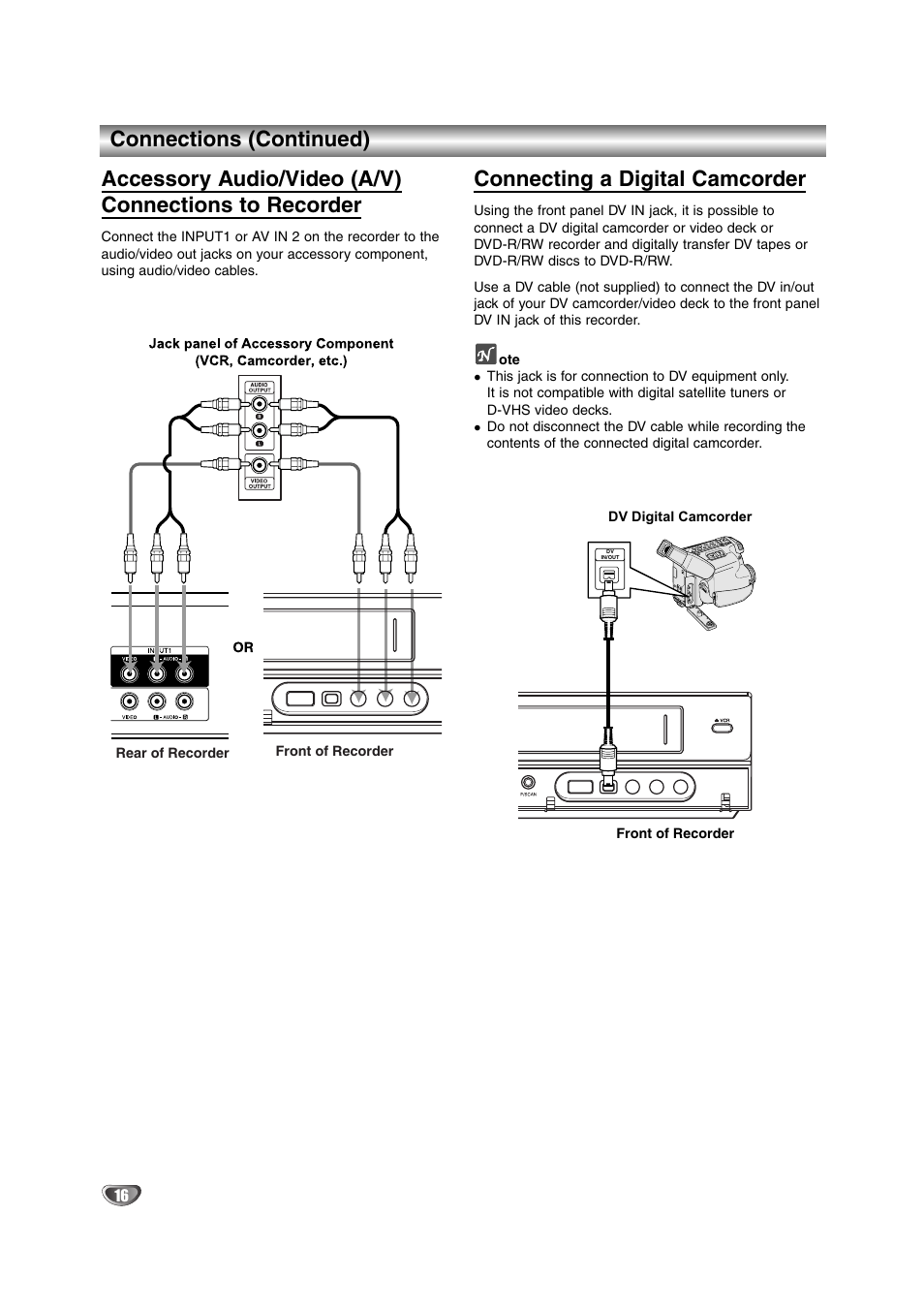 Connecting a digital camcorder | NEC NDRV-62 User Manual | Page 16 / 61