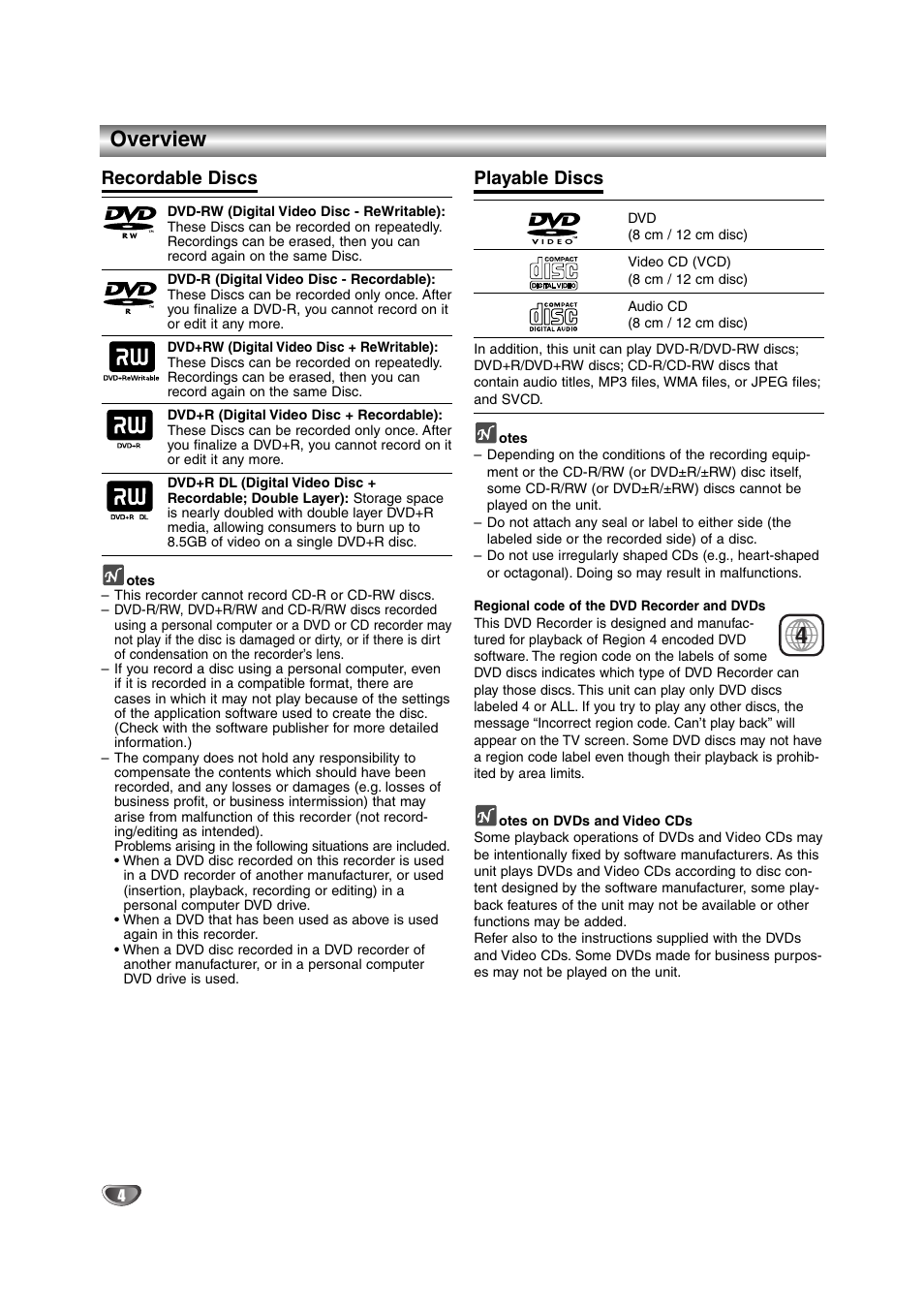 Overview, Recordable discs, Playable discs | NEC NDRV-62 User Manual | Page 4 / 61