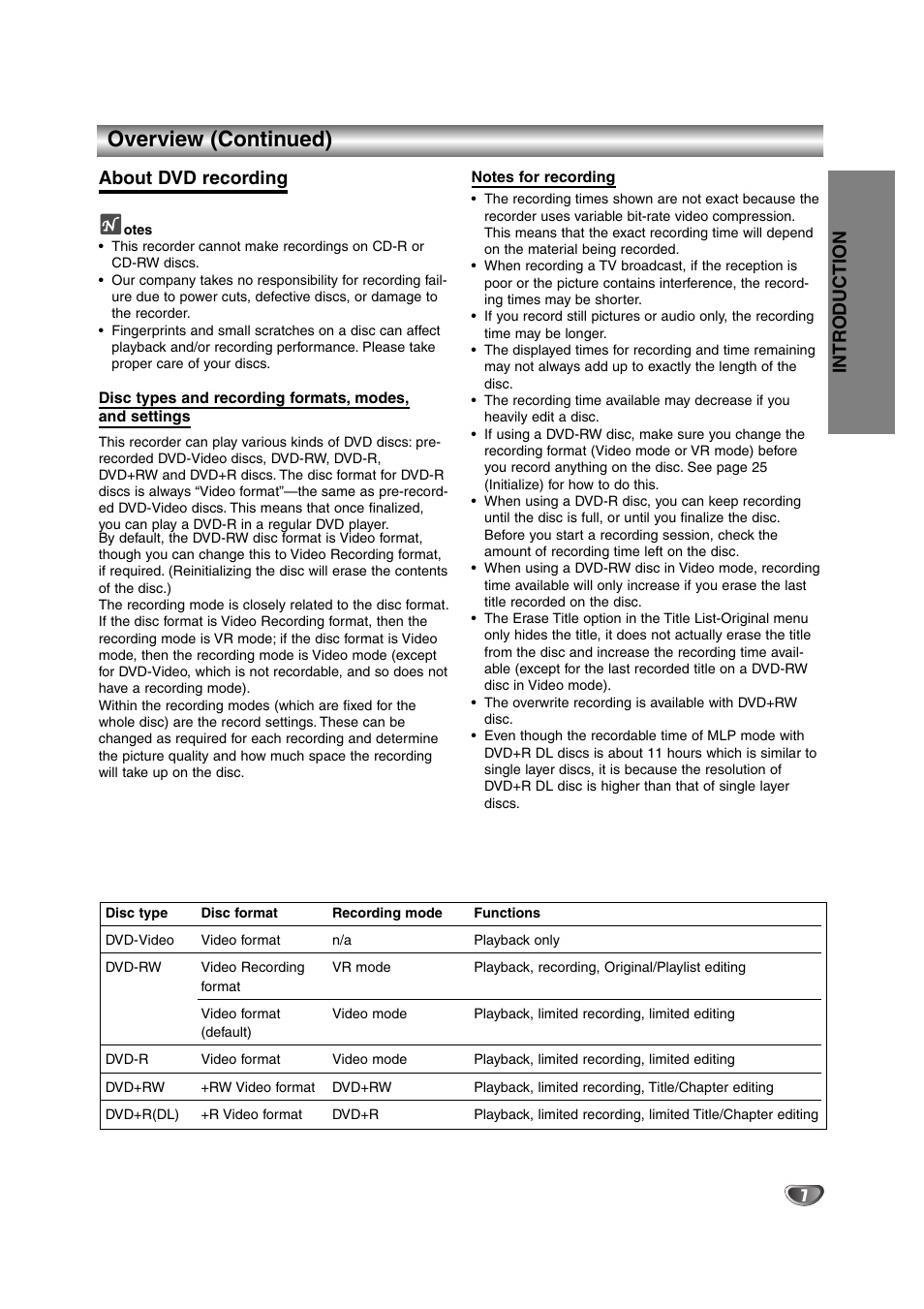 Overview (continued), About dvd recording, Intr oduction | NEC NDRV-62 User Manual | Page 7 / 61