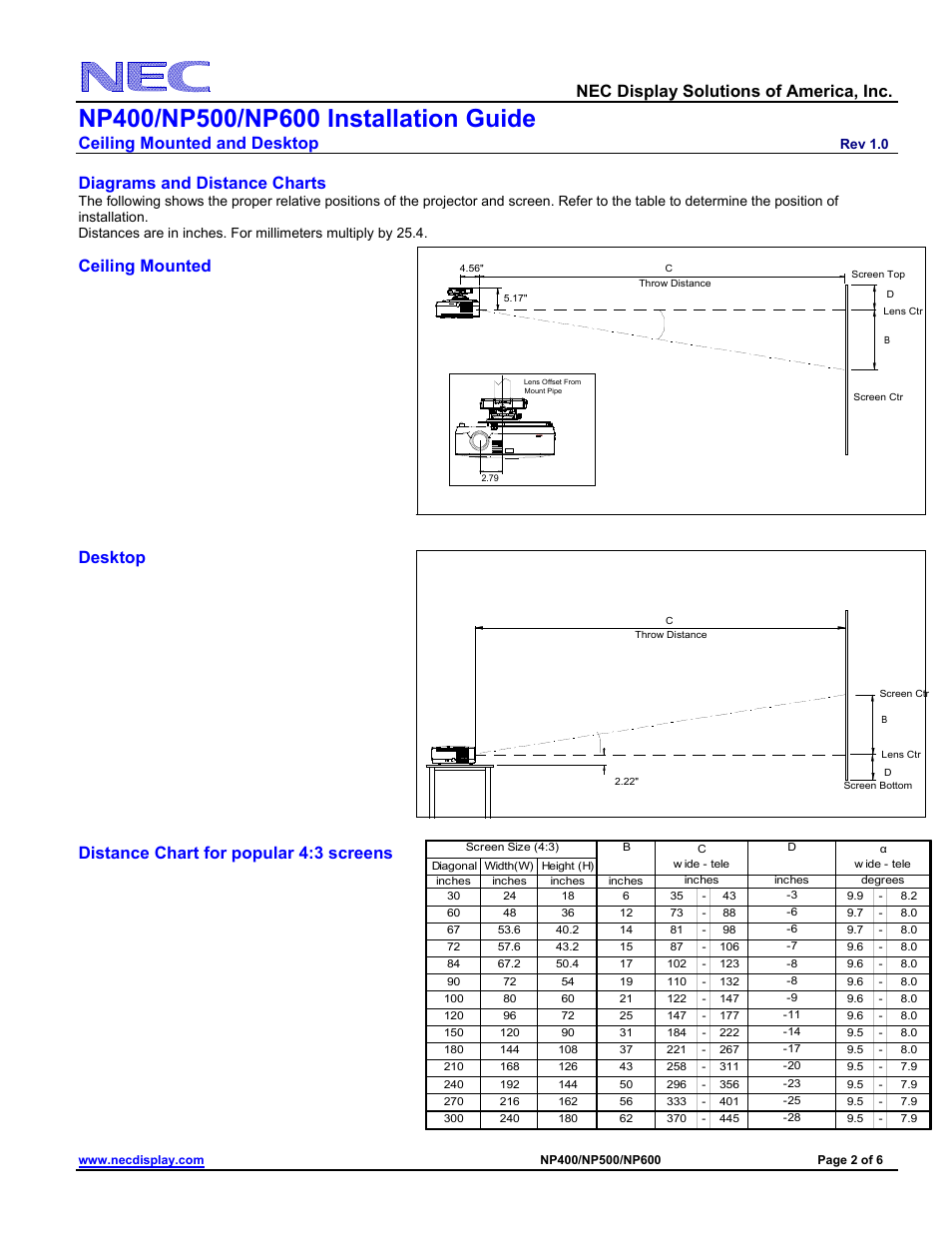 Diagrams and distance charts, Nec display solutions of america, inc, Ceiling mounted and desktop | Ceiling mounted, Desktop, Distance chart for popular 4:3 screens | NEC NP400 User Manual | Page 2 / 6