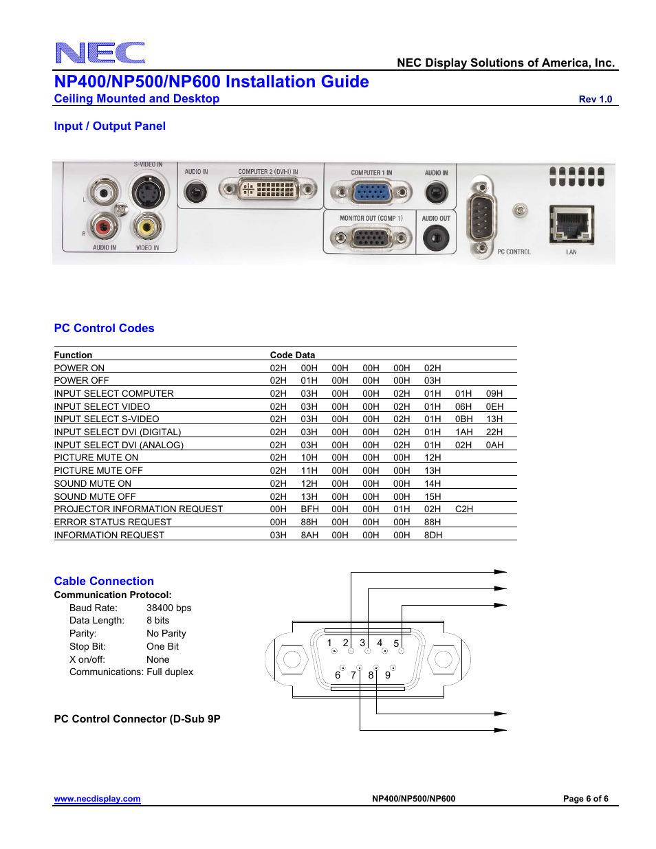 Input / output panel, Pc control codes, Function code data | Power on 02h 00h 00h 00h 00h 02h, Note: contact your nec rep for codes not listed, Nec display solutions of america, inc, Ceiling mounted and desktop, Cable connection | NEC NP400 User Manual | Page 6 / 6