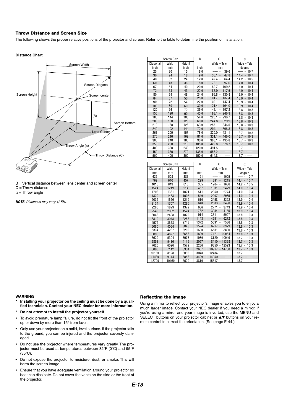 E-13 | NEC MT1065/MT1060 User Manual | Page 13 / 65
