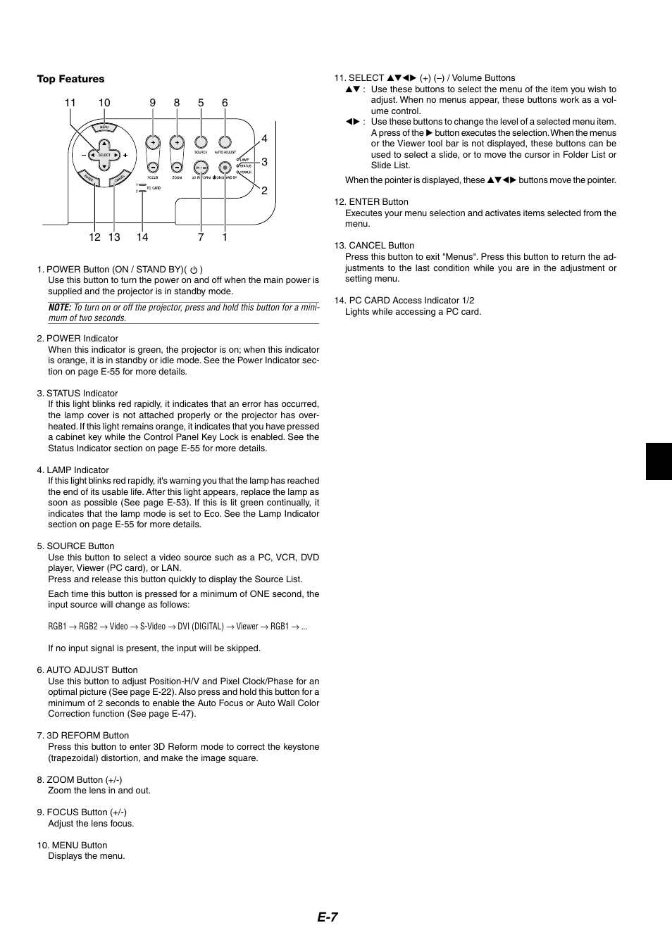 NEC MT1065/MT1060 User Manual | Page 7 / 65