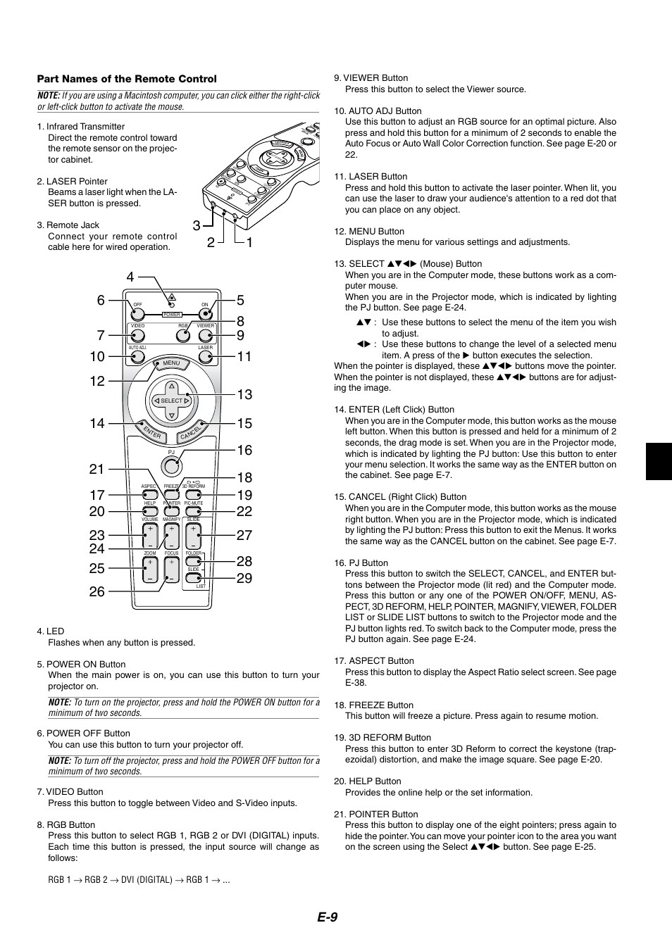 NEC MT1065/MT1060 User Manual | Page 9 / 65