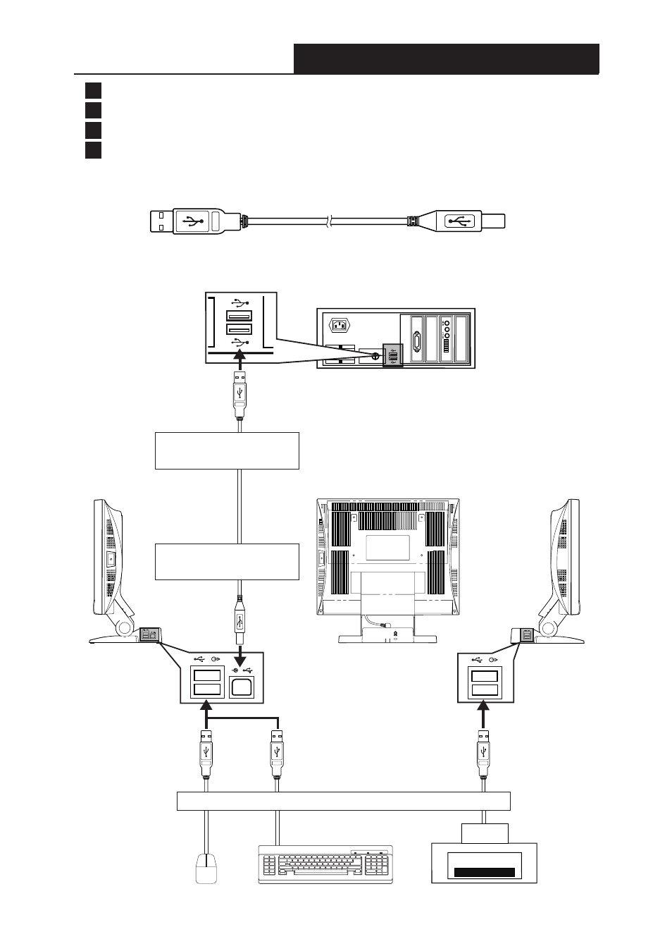 Usb cord, Typical connections, Connecting usb devices | NEC 1500M LA-1524HMW User Manual | Page 10 / 23