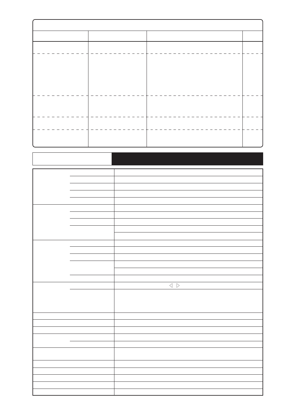 If trouble occurs specifications, I - 18, Symptom check remedy | NEC 1500M LA-1524HMW User Manual | Page 19 / 23