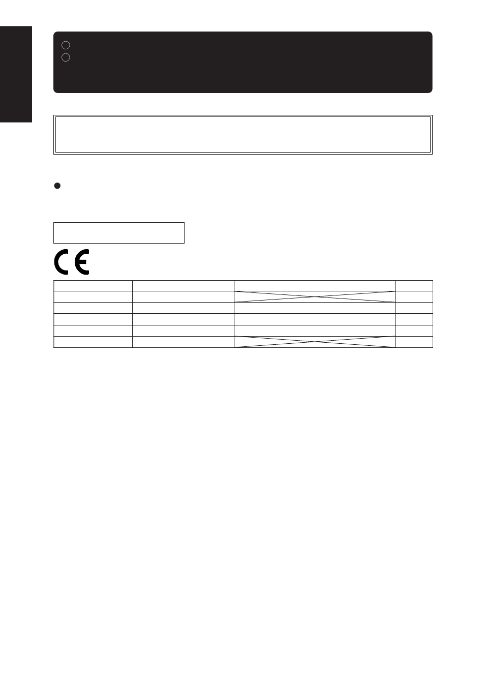 Ce conformity, English | NEC 1500M LA-1524HMW User Manual | Page 3 / 23