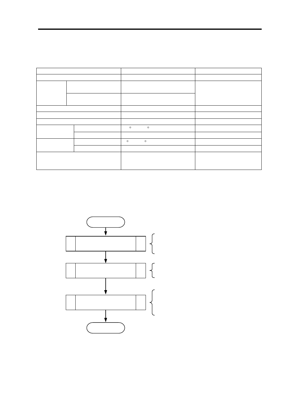 Specification, Installation flow | NEC DAC Battery N8103-102 User Manual | Page 44 / 60