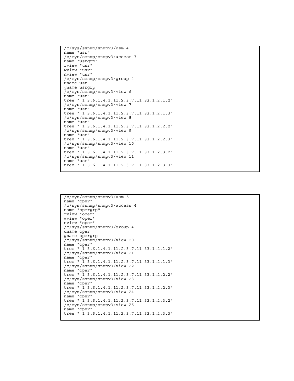 View based configurations, Cli user equivalent, Cli oper equivalent | NEC INTELLIGENT L2 SWITCH N8406-022A User Manual | Page 11 / 94