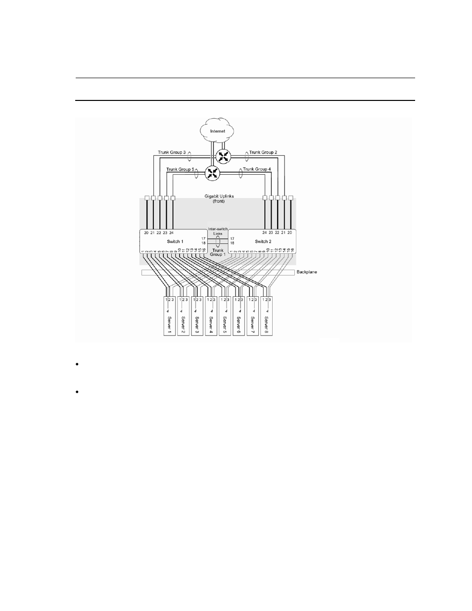 Port trunking example | NEC INTELLIGENT L2 SWITCH N8406-022A User Manual | Page 30 / 94