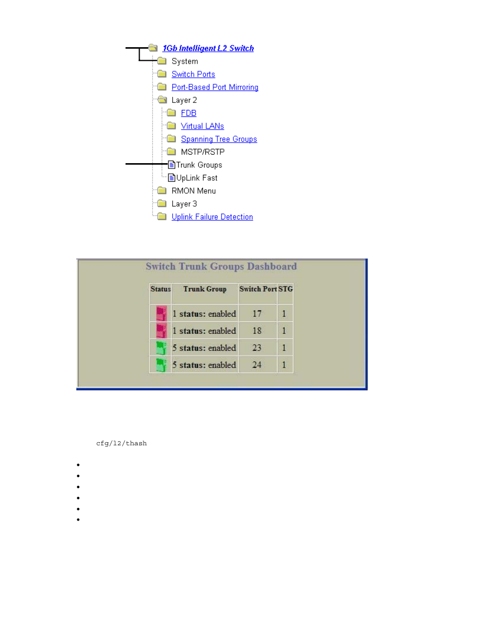 Configurable trunk hash algorithm | NEC INTELLIGENT L2 SWITCH N8406-022A User Manual | Page 34 / 94