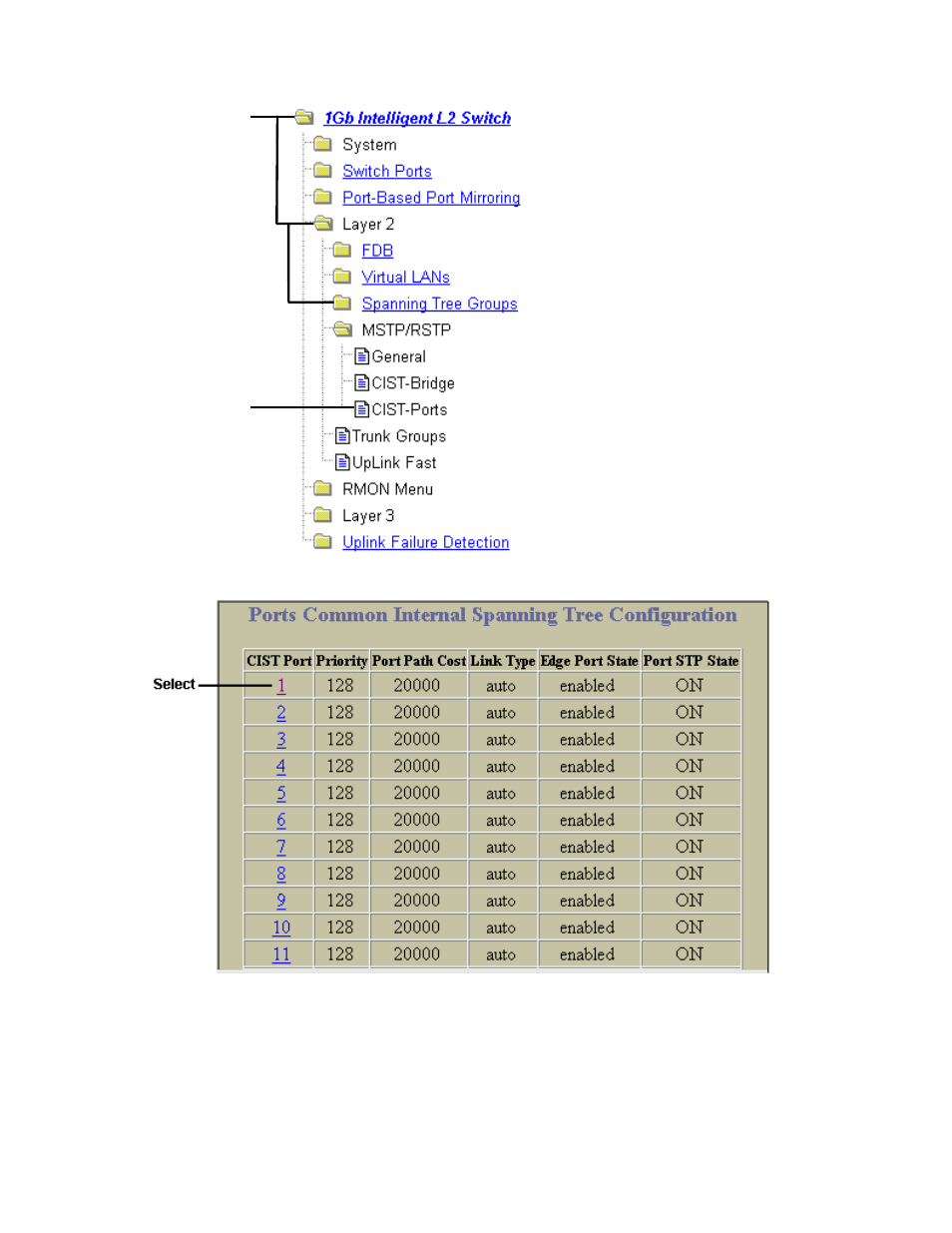 NEC INTELLIGENT L2 SWITCH N8406-022A User Manual | Page 62 / 94