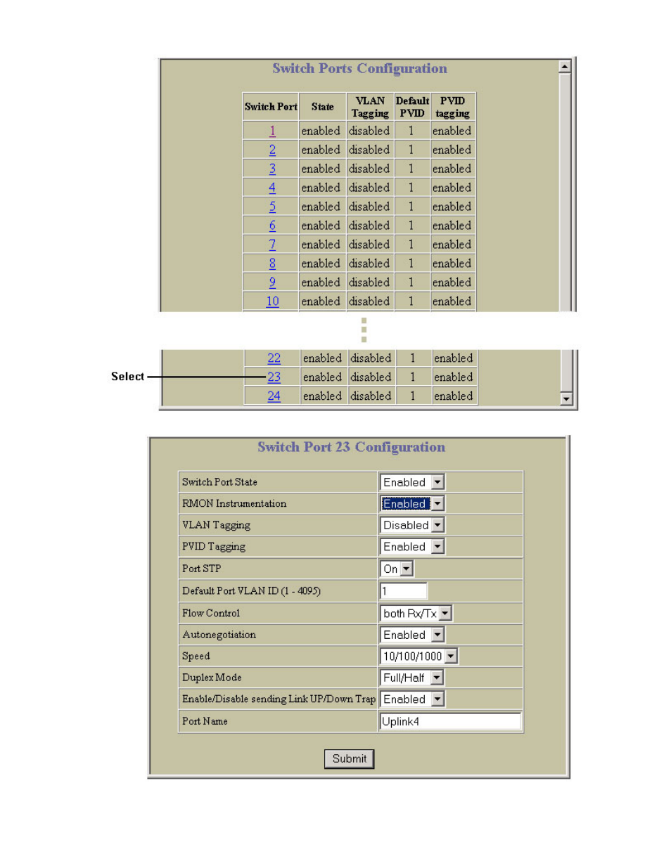 NEC INTELLIGENT L2 SWITCH N8406-022A User Manual | Page 76 / 94