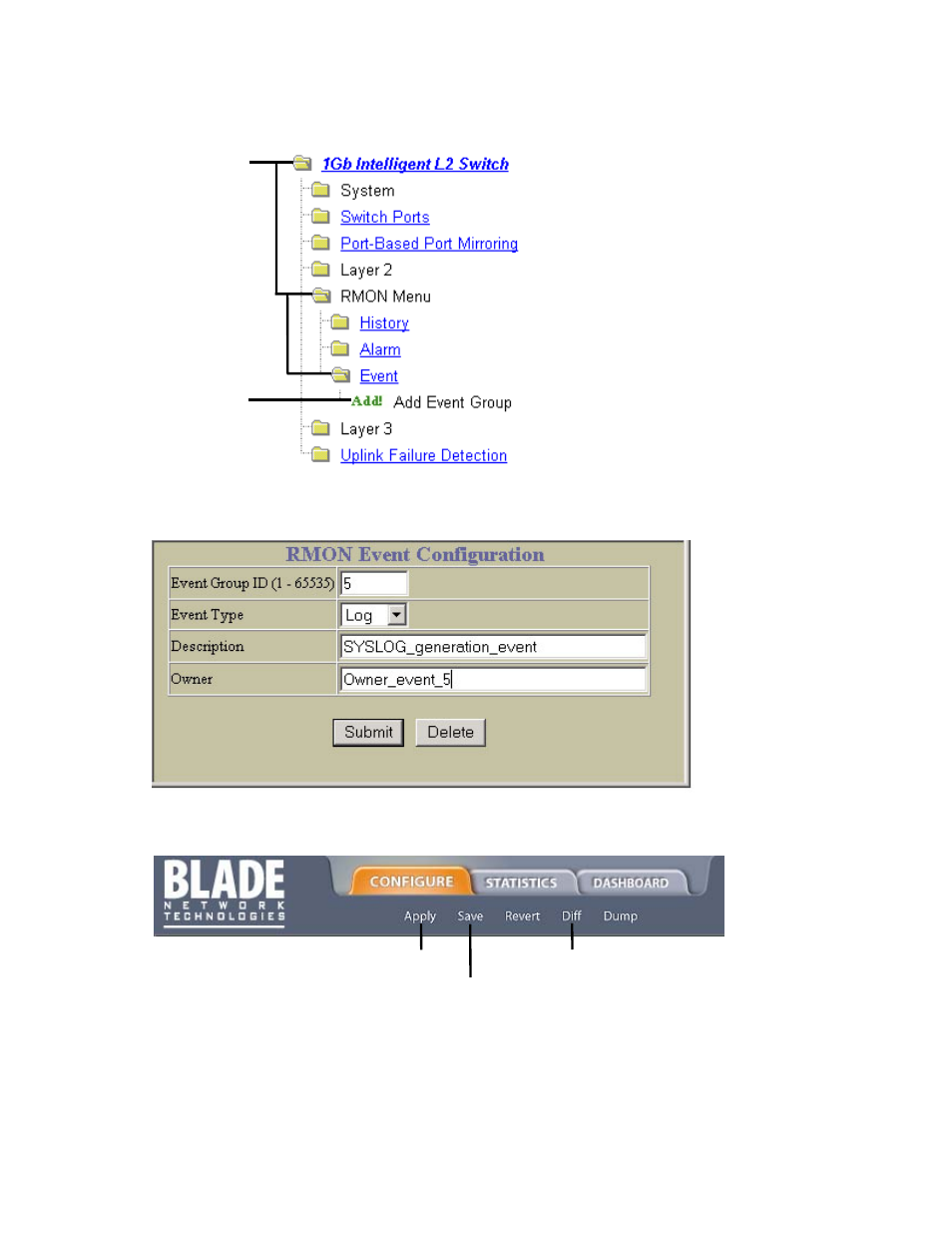 Configuring rmon events (bbi example) | NEC INTELLIGENT L2 SWITCH N8406-022A User Manual | Page 84 / 94