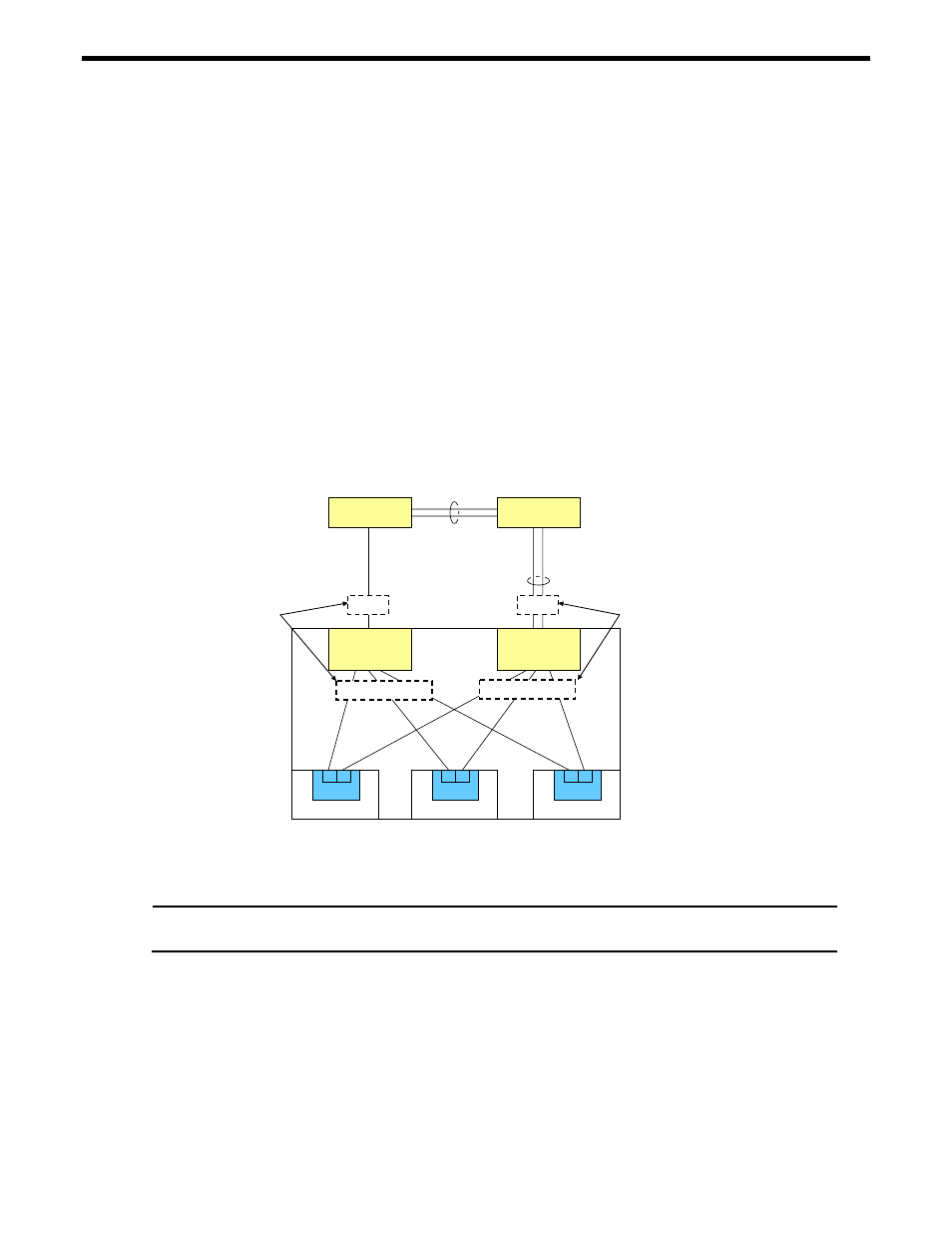 High availability, Introduction, Uplink failure detection | NEC INTELLIGENT L2 SWITCH N8406-022A User Manual | Page 85 / 94