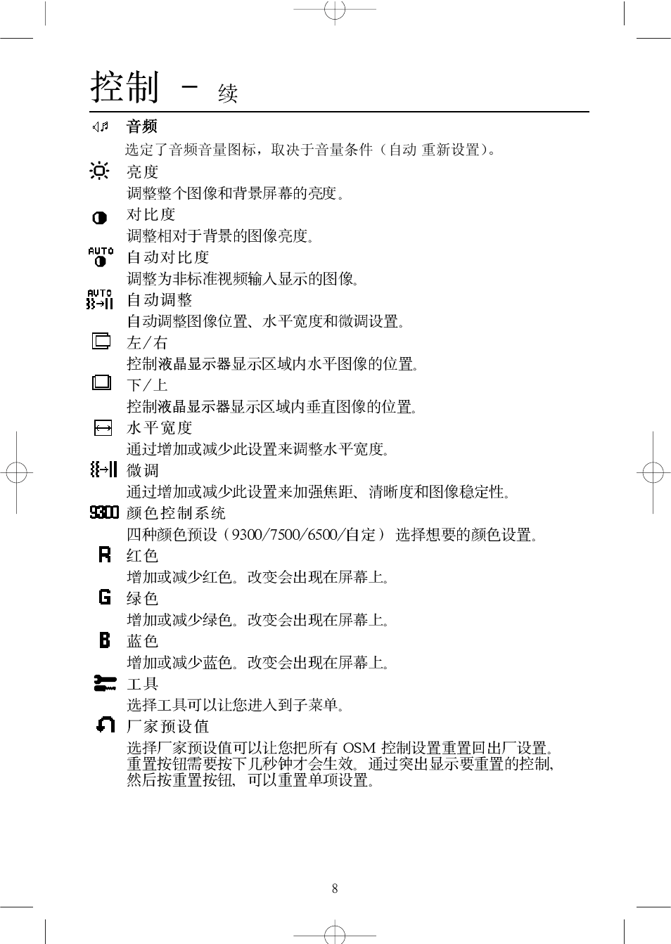 NEC LCD1504M User Manual | Page 10 / 41