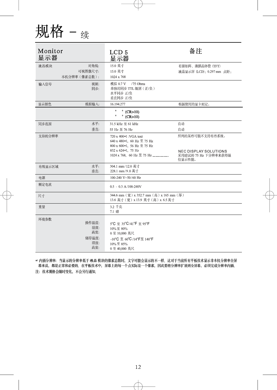 喇叭 输出功率：1wx2 | NEC LCD1504M User Manual | Page 14 / 41